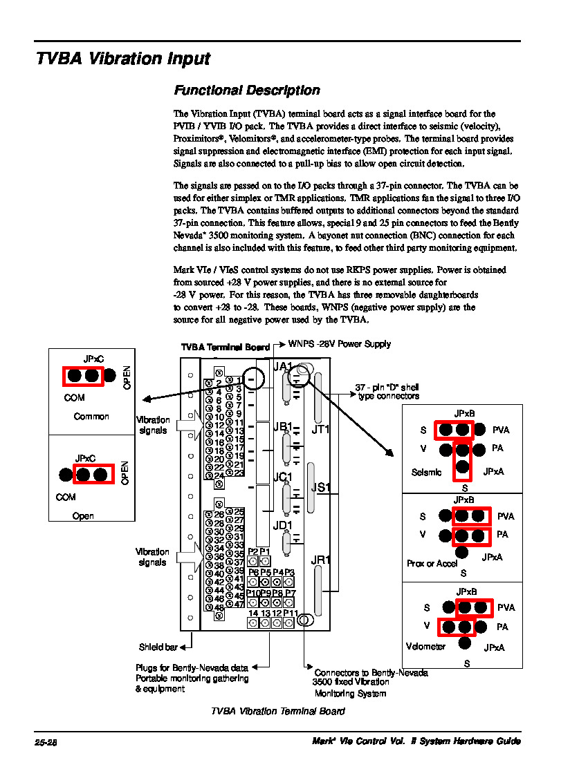 First Page Image of IS200TVBAH2AAA Mark VIe Control Vol. II System Hardware Guide.pdf